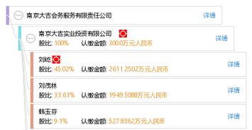 南京大吉会务服务有限责任公司 专业会务服务，助力企业成功