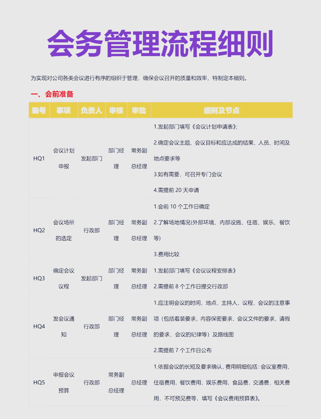 会务管理全流程指南 从规划到收尾的高效执行